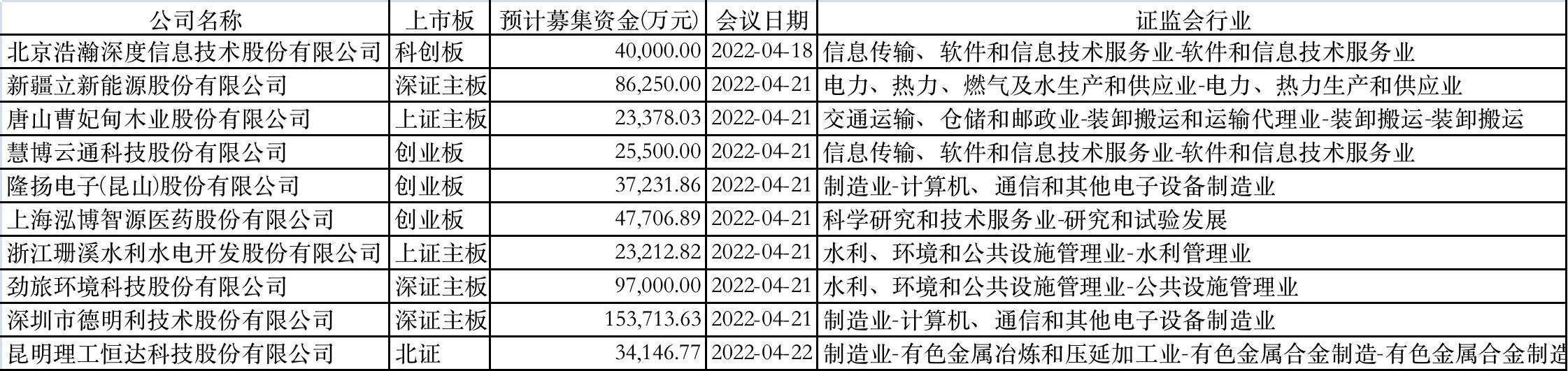 德明利：车规级移动存储产品已有小批量出货|界面新闻 · 快讯