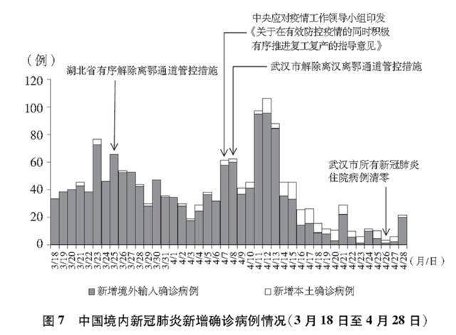 移动源已成污染物排放首要来源，我国将制定国七标准|界面新闻 · 快讯